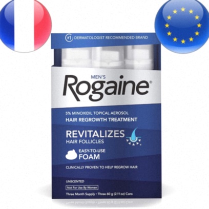 Rogaine minoxidil